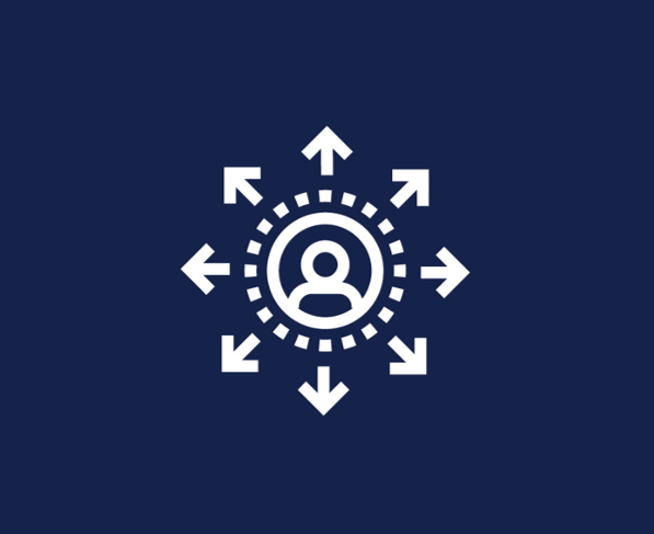 network network